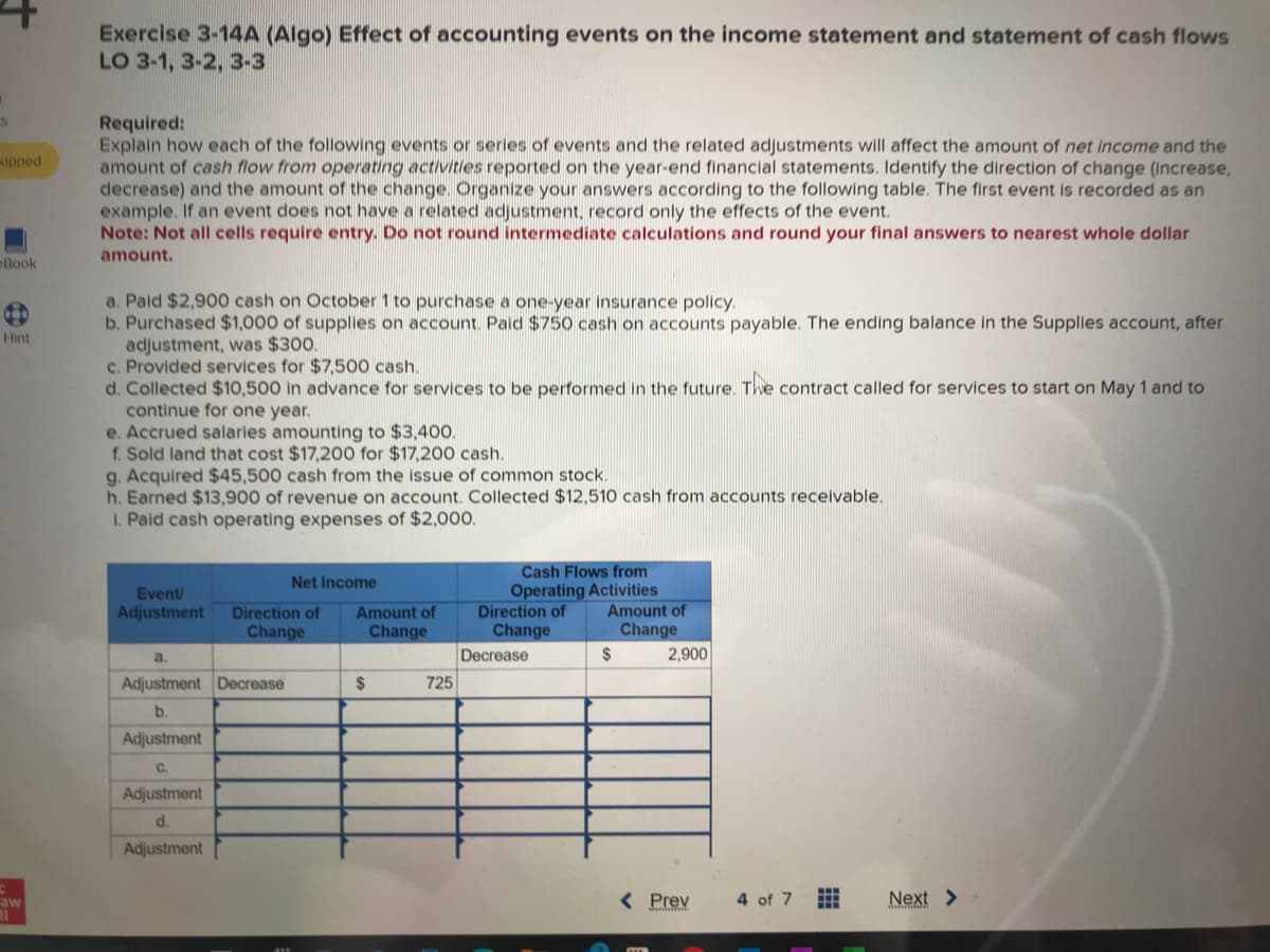 S
sipped
Book
Hint
aw
11
Exercise 3-14A (Algo) Effect of accounting events on the income statement and statement of cash flows
LO 3-1, 3-2, 3-3
Required:
Explain how each of the following events or series of events and the related adjustments will affect the amount of net income and the
amount of cash flow from operating activities reported on the year-end financial statements. Identify the direction of change (increase,
decrease) and the amount of the change. Organize your answers according to the following table. The first event is recorded as an
example. If an event does not have a related adjustment, record only the effects of the event.
Note: Not all cells require entry. Do not round intermediate calculations and round your final answers to nearest whole dollar
amount.
a. Paid $2,900 cash on October 1 to purchase a one-year insurance policy.
b. Purchased $1,000 of supplies on account. Paid $750 cash on accounts payable. The ending balance in the Supplies account, after
adjustment, was $300.
c. Provided services for $7,500 cash.
d. Collected $10,500 in advance for services to be performed in the future. The contract called for services to start on May 1 and to
continue for one year.
e. Accrued salaries amounting to $3,400.
f. Sold land that cost $17,200 for $17,200 cash.
g. Acquired $45,500 cash from the issue of common stock.
h. Earned $13,900 of revenue on account. Collected $12,510 cash from accounts receivable.
1. Paid cash operating expenses of $2,000.
Event/
Adjustment
Net Income
Direction of
Change
a.
Adjustment Decrease
b.
Adjustment
C.
Adjustment
d.
Adjustment
Amount of
Change
$
725
Cash Flows from
Operating Activities
Direction of Amount of
Change
Change
Decrease
$
2,900
< Prev
4 of 7
Next >