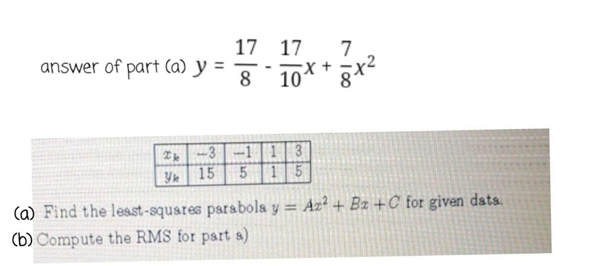 17 17
answer of part (a) y = 10* + x-
8.
--1| 13
15
X -3
15
5.
(a) Find the least-squares parabola y = Az? + B +C for given data.
(b) Compute the RMS for part s)
C00
