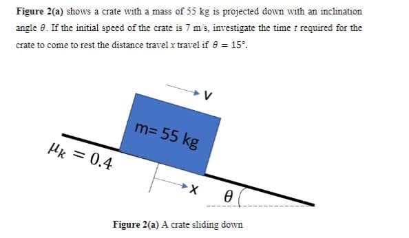Figure 2(a) shows a crate with a mass of 55 kg is projected down with an inclination
angle 8. If the initial speed of the crate is 7 m/s, investigate the time i required for the
crate to come to rest the distance travelx travel if 8 = 15°.
m= 55 kg
Hk = 0.4
Figure 2(a) A crate sliding down
