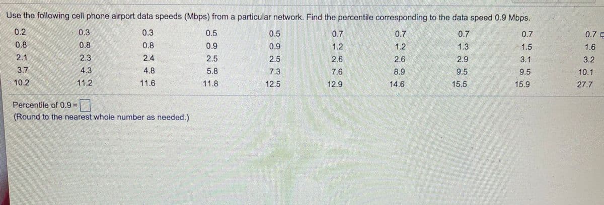 Use the following cell phone airport data speeds (Mbps) from a particular network. Find the percentile corresponding to the data speed 0.9 Mbps.
0.2
0.3
0.3
0.5
0.5
0.7
0.7
0.7
0.7
0.7 E
0.8
0.8
0.8
0.9
0.9
1.2
1.2
1.3
1.5
1.6
2.1
2.3
2.4
2.5
2.5
2.6
2.6
2.9
3.1
3.2
3.7
4.3
4.8
5.8
7.3
7.6
8.9
9.5
9.5
10.1
10.2
11.2
11.6
11.8
12.5
12.9
14.6
15.5
15.9
27.7
Percentile of 0.9=|
(Round to the nearest whole number as needed.)
