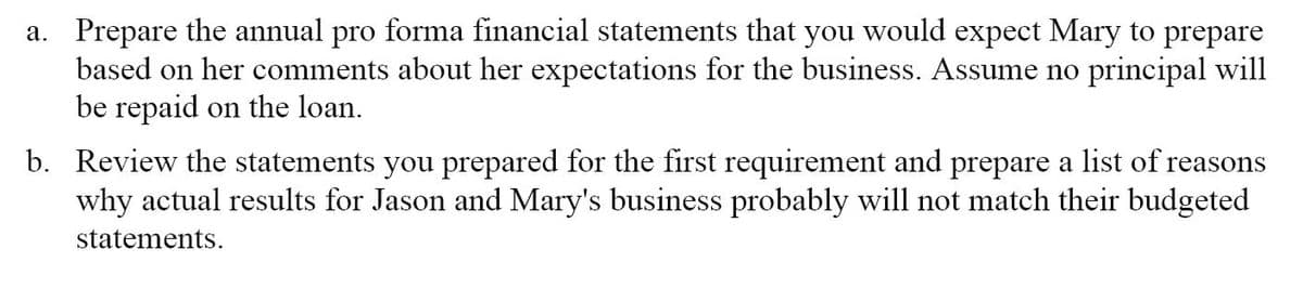 a. Prepare the annual pro forma financial statements that you would expect Mary to prepare
based on her comments about her expectations for the business. Assume no principal will
be repaid on the loan.
b. Review the statements you prepared for the first requirement and prepare a list of reasons
why actual results for Jason and Mary's business probably will not match their budgeted
statements.

