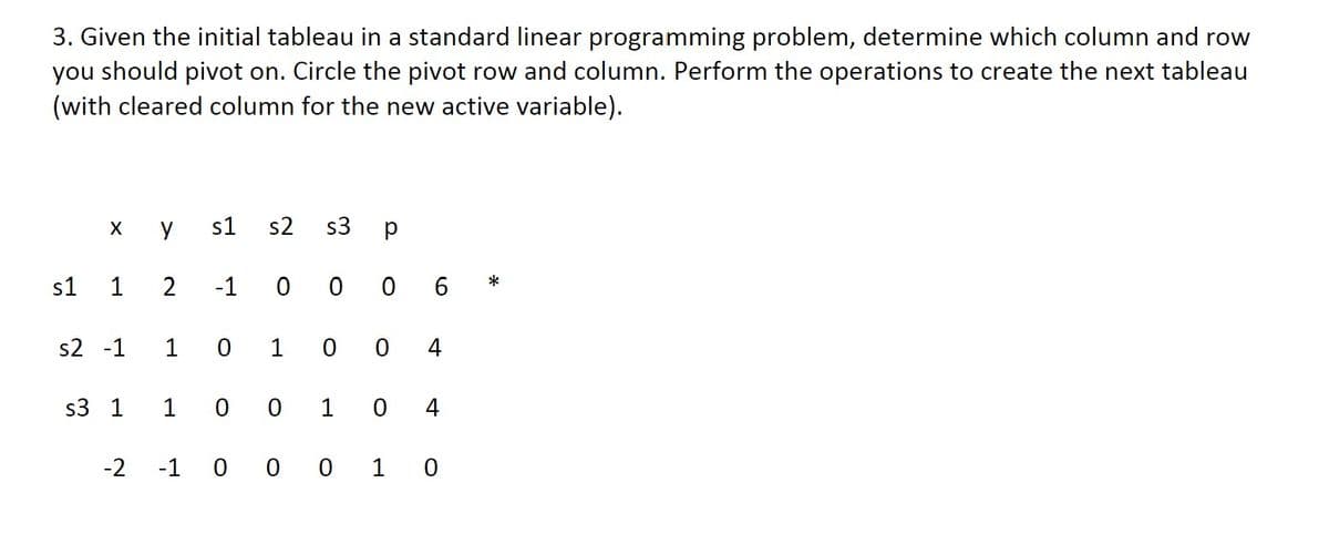 3. Given the initial tableau in a standard linear programming problem, determine which column and row
you should pivot on. Circle the pivot row and column. Perform the operations to create the next tableau
(with cleared column for the new active variable).
X
s1
s2
s3
p
0 6
*
s1
1
-1
s2 -1
1
0 0
4
s3 1
1 0 0
1 0 4
-2 -1 0 0 0 1 0
