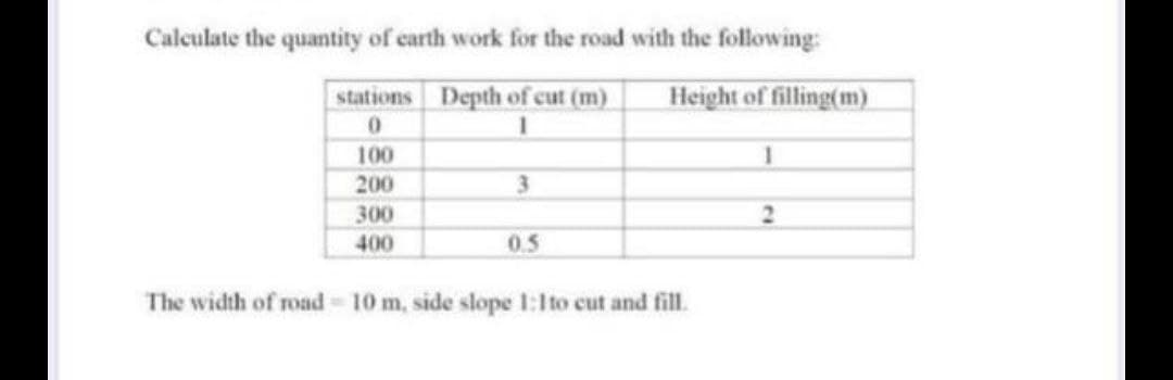 Calculate the quantity of earth work for the road with the following:
stations
0
Depth of cut (m)
1
Height of filling(m)
100
200
300
400
3
0.5
The width of road-10 m, side slope 1:1 to cut and fill.
1
2
