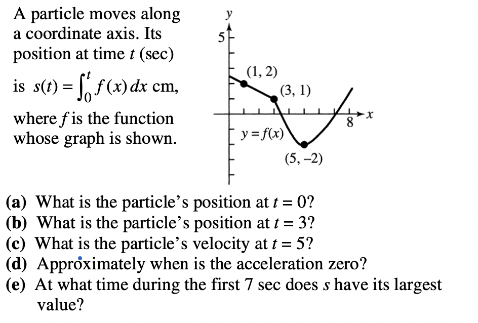 A particle moves along
a coordinate axis. Its
position at time t (sec)
is s(t) = f f(x) dx cm,
0
where fis the function
whose graph is shown.
y
(1, 2)
(3, 1)
y = f(x)
(5,-2)
Arx
8
(a) What is the particle's position at t = 0?
(b) What is the particle's position at t = 3?
(c) What is the particle's velocity at t = 5?
(d)
Approximately when is the acceleration zero?
(e) At what time during the first 7 sec does s have its largest
value?