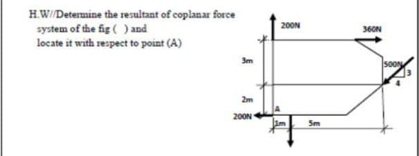 H.W//Determine the resultant of coplanar force
system of the fig ( ) and
locate it with respect to point (A)
200N
360N
3m
soon
2m
200N
1m
5m
