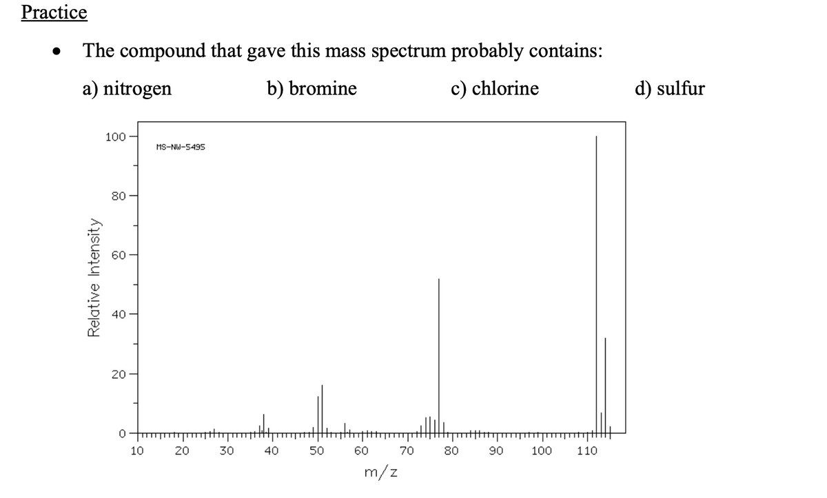 Practice
The compound that gave this mass spectrum probably contains:
a) nitrogen
b) bromine
c) chlorine
d) sulfur
100
MS-NW-5495
80-
40
20
10
30
40
50
60
70
80
90
100
110
m/z
Relative Intensity
20
