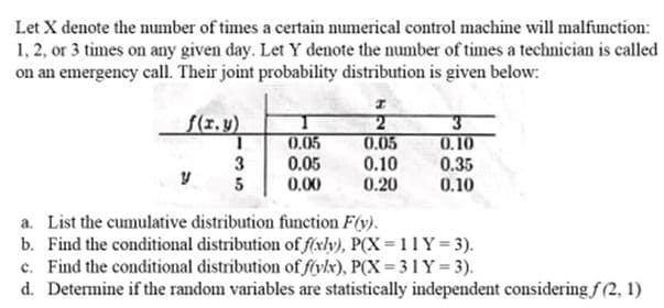 Let X denote the number of times a certain numerical control machine will malfunction:
1, 2, or 3 times on any given day. Let Y denote the number of times a technician is called
on an emergency call. Their joint probability distribution is given below:
I
f(r.y)
T
2
3
1
0.05
0.05
0.10
3
0.05
0.10
0.35
y
5
0.00
0.20
0.10
a. List the cumulative distribution function F(y).
b. Find the conditional distribution of f(xly), P(X=11Y = 3).
c. Find the conditional distribution of fivlx), P(X=31 Y = 3).
d. Determine if the random variables are statistically independent considering f(2, 1)