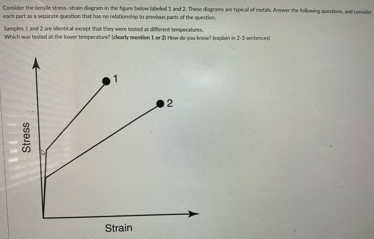 Consider the tensile stress-strain diagram in the figure below labeled 1 and 2. These diagrams are typical of metals. Answer the following questions, and consider
each part as a separate question that has no relationship to previous parts of the question.
Samples 1 and 2 are identical except that they were tested at different temperatures.
Which was tested at the lower temperature? (clearly mention 1 or 2) How do you know? (explain in 2-3 sentences)
1
Strain
Stress
