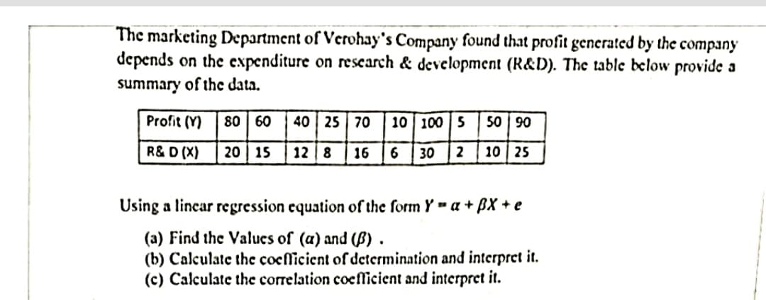The marketing Department of Verohay's Company found that profit generated by the
depends on the expenditure on research & development (R&D). The 1table below provide a
сompany
summary of the data.
Profit (Y)
80 60 40 25 70 10 100 5
50 | 90
R& D (X)
20 | 15
12 | 8
16
30
2
10 | 25
Using a lincar regression equation of the form Ya + ßX + e
(a) Find the Values of (a) and (B) .
(b) Calculate thc cocflicient of determination and interpret it.
(c) Calculate the correlation coefficient and interpret it.
