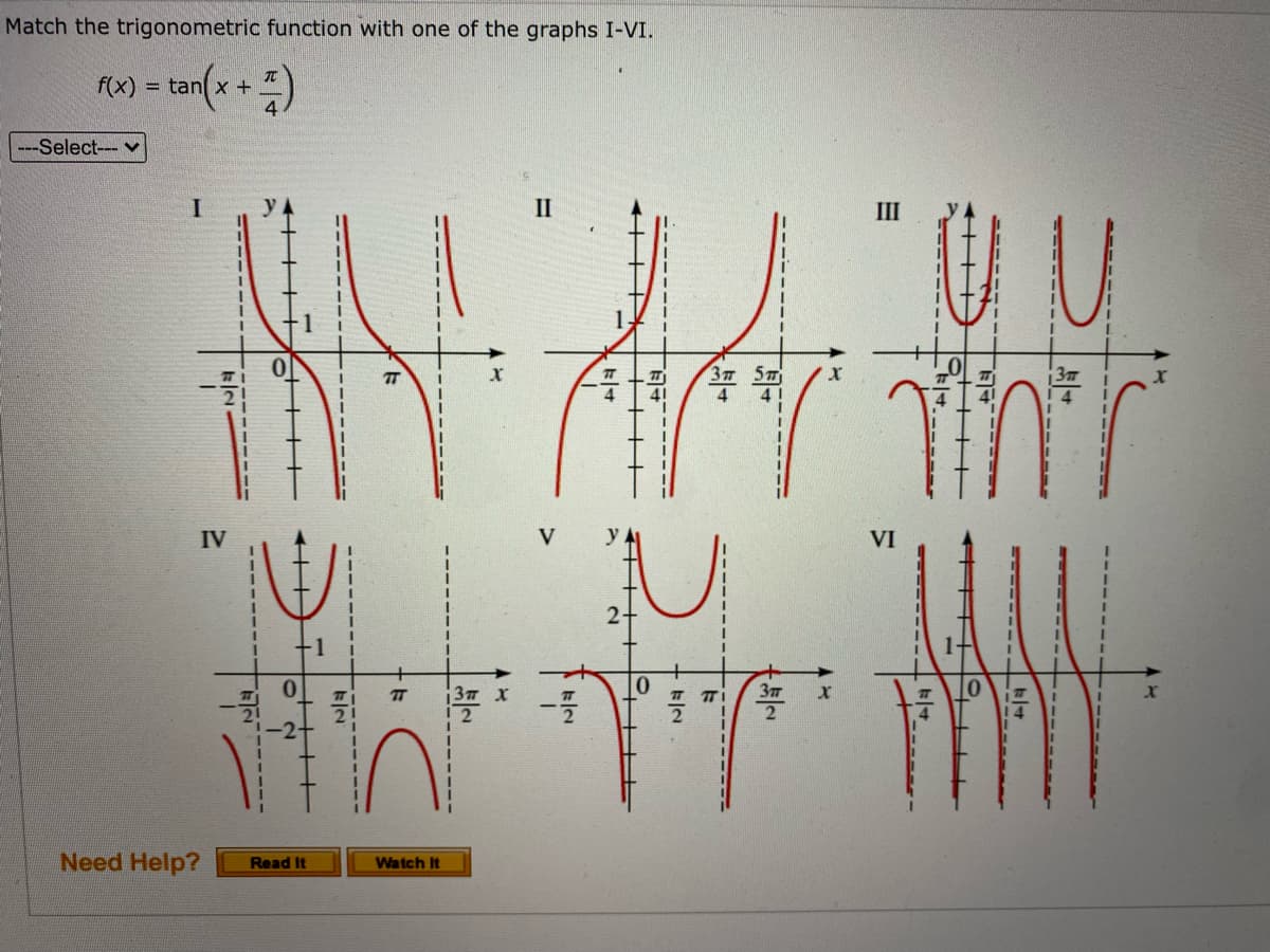 Match the trigonometric function with one of the graphs I-VI.
f(x)
= tan x +
--Select--- v
y
II
II
1-
37 5T
4 4
TT
4
4!
IV
V
VI
2-
10
TTI
Need Help?
Read It
Watch It
+++ ++
-------
++++
++ +-
------ ----
