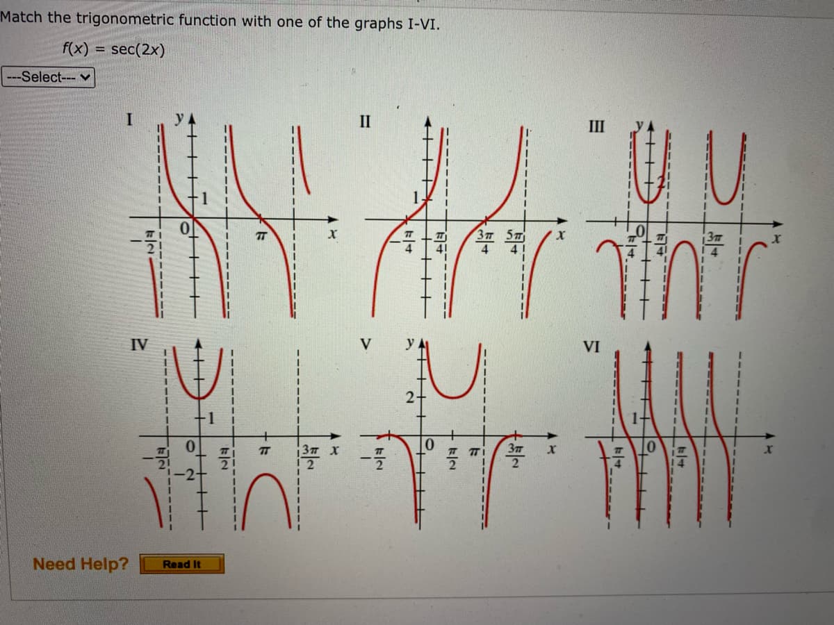Match the trigonometric function with one of the graphs I-VI.
f(x) = sec(2x)
---Select--- v
II
III
1
37 5T
4
4
4
IV
V
VI
2-
TT
37 X
Need Help?
Read It
----- ---
+++
2.
----
----
