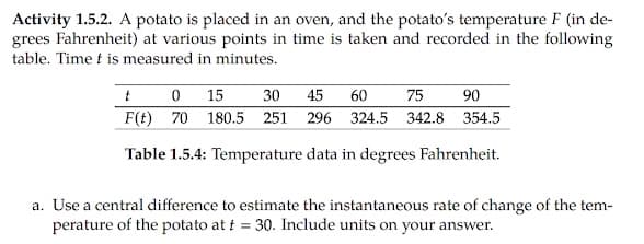 Activity 1.5.2. A potato is placed in an oven, and the potato's temperature F (in de-
grees Fahrenheit) at various points in time is taken and recorded in the following
table. Time t is measured in minutes.
15
30
45
60
75
90
F(t) 70 180.5 251 296 324.5 342.8 354.5
Table 1.5.4: Temperature data in degrees Fahrenheit.
a. Use a central difference to estimate the instantaneous rate of change of the tem-
perature of the potato at i = 30. Include units on your answer.
