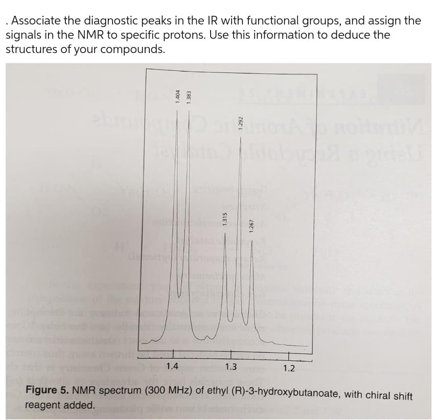 . Associate the diagnostic peaks in the IR with functional groups, and assign the
signals in the NMR to specific protons. Use this information to deduce the
structures of your compounds.
1.4
1.3
1.2
Figure 5. NMR spectrum (300 MHz) of ethyl (R)-3-hydroxybutanoate, with chiral shift
reagent added.
1.404
1.383
1.315
1.292
1.267

