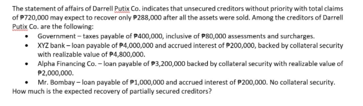The statement of affairs of Darrell Putix Co. indicates that unsecured creditors without priority with total claims
of P720,000 may expect to recover only P288,000 after all the assets were sold. Among the creditors of Darrell
Putix Co. are the following:
Government – taxes payable of P400,000, inclusive of P80,000 assessments and surcharges.
• XYZ bank – loan payable of P4,000,000 and accrued interest of P200,000, backed by collateral security
with realizable value of P4,800,000.
• Alpha Financing Co. - loan payable of P3,200,000 backed by collateral security with realizable value of
P2,000,000.
Mr. Bombay – loan payable of P1,000,000 and accrued interest of P200,000. No collateral security.
How much is the expected recovery of partially secured creditors?
