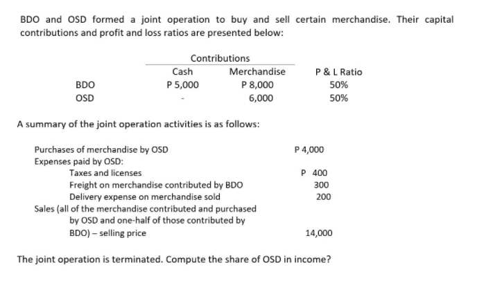BDO and OSD formed a joint operation to buy and sell certain merchandise. Their capital
contributions and profit and loss ratios are presented below:
Contributions
Cash
P & L Ratio
Merchandise
BDO
P 5,000
P 8,000
50%
OSD
6,000
50%
A summary of the joint operation activities is as follows:
Purchases of merchandise by OSD
Expenses paid by OSD:
P 4,000
P 400
Taxes and licenses
Freight on merchandise contributed by BDO
Delivery expense on merchandise sold
Sales (all of the merchandise contributed and purchased
by OSD and one-half of those contributed by
300
200
BDO) – selling price
14,000
The joint operation is terminated. Compute the share of OSD in income?

