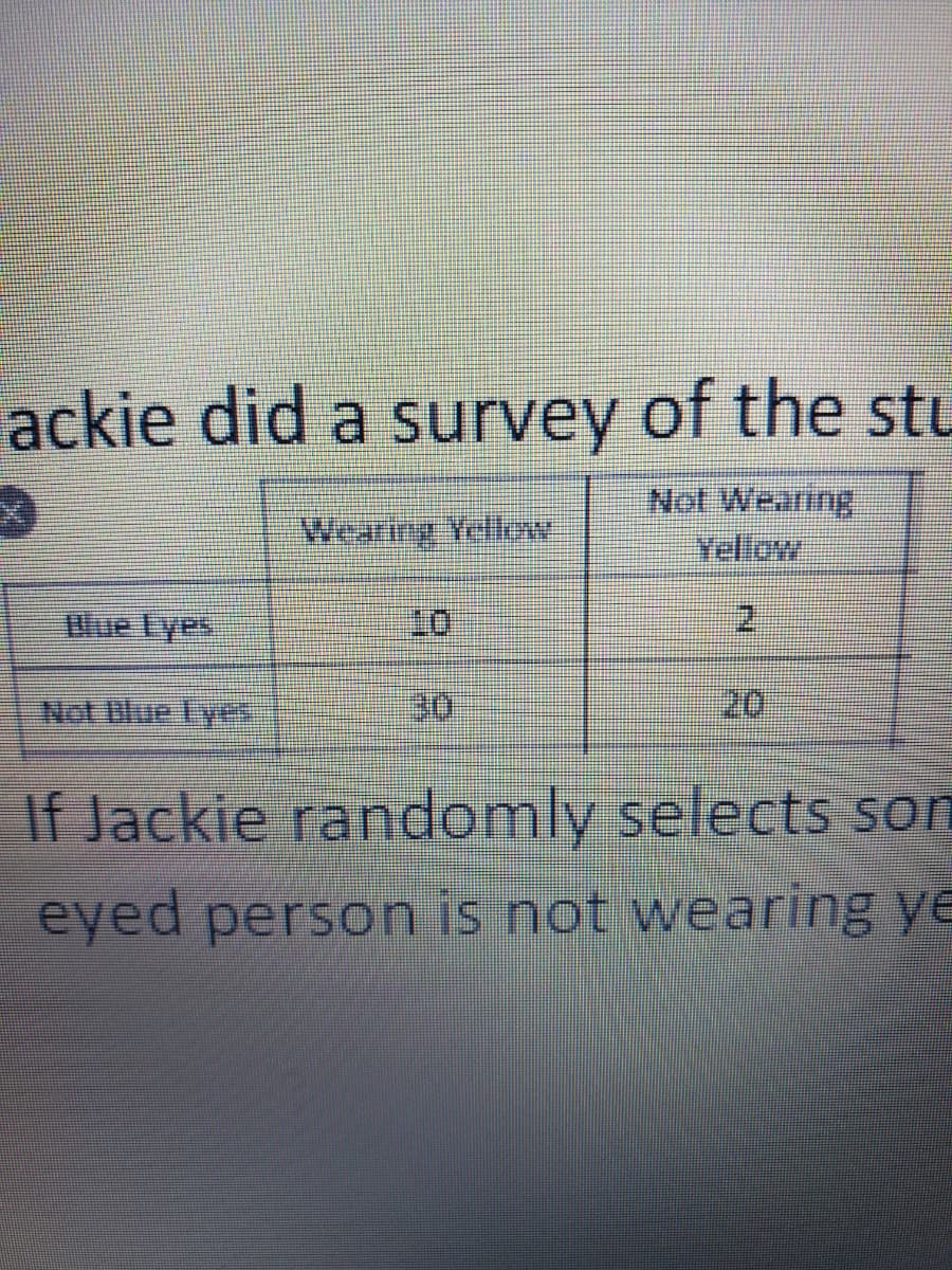 ackie did a survey of the stu
Not Wearing
Yellow
Bue Lyes
10
2:
Not Blue Lye
30
20
If Jackie randomly selects son
eyed person is not wearing ye

