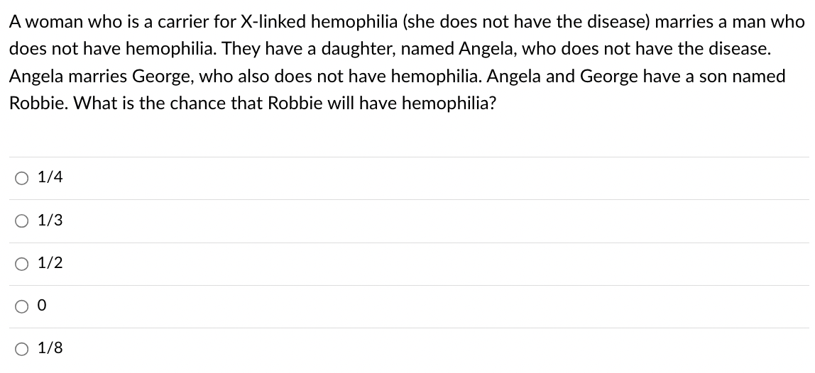 A woman who is a carrier for X-linked hemophilia (she does not have the disease) marries a man who
does not have hemophilia. They have a daughter, named Angela, who does not have the disease.
Angela marries George, who also does not have hemophilia. Angela and George have a son named
Robbie. What is the chance that Robbie will have hemophilia?
O 1/4
O 1/3
O 1/2
0
1/8