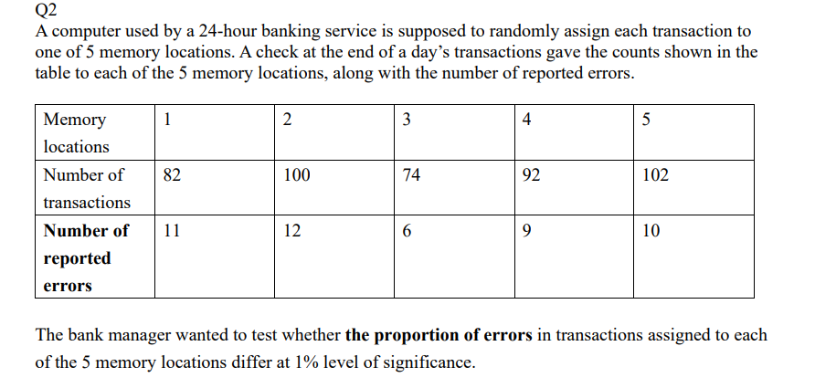 Q2
A computer used by a 24-hour banking service is supposed to randomly assign each transaction to
one of 5 memory locations. A check at the end of a day's transactions gave the counts shown in the
table to each of the 5 memory locations, along with the number of reported errors.
Memory
1
2
3
4
5
locations
Number of
82
100
74
92
102
transactions
Number of
11
12
6.
9.
10
reported
errors
The bank manager wanted to test whether the proportion of errors in transactions assigned to each
of the 5 memory locations differ at 1% level of significance.
