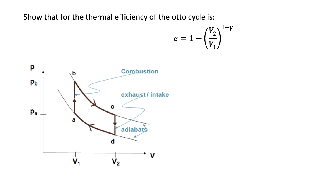 Show that for the thermal efficiency of the otto cycle is:
(12)
р
Pb
Pa
V₁
с
d
V₂
Combustion
exhaust/ intake
adiabats
e = 1-
1-Y
