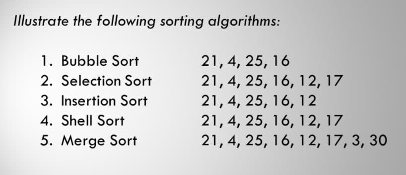 Illustrate the following sorting algorithms:
1. Bubble Sort
21, 4, 25, 16
21, 4, 25, 16, 12, 17
21, 4, 25, 16, 12
21, 4, 25, 16, 12, 17
21,4, 25, 16, 12, 17, 3, 30
2. Selection Sort
3. Insertion Sort
4. Shell Sort
5. Merge Sort
