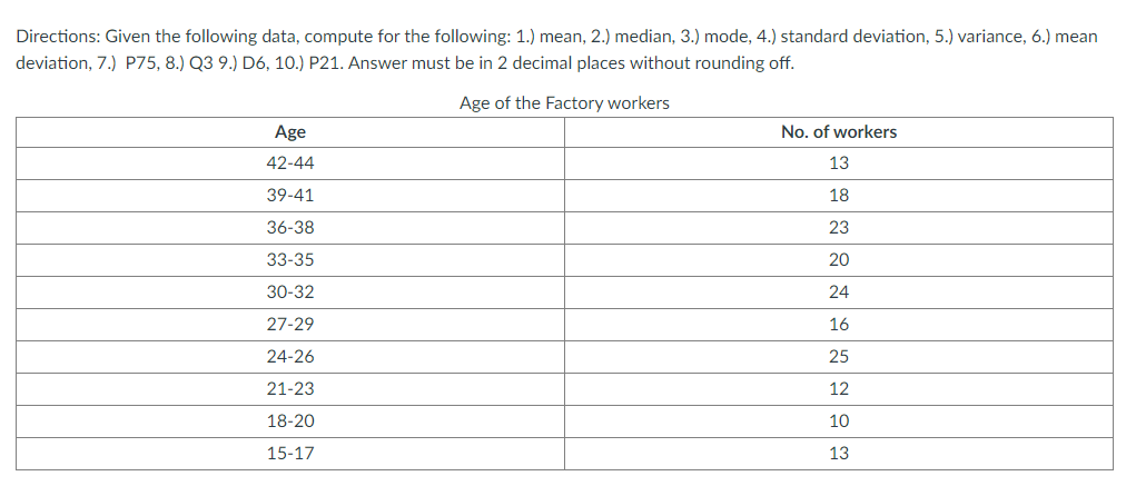 Directions: Given the following data, compute for the following: 1.) mean, 2.) median, 3.) mode, 4.) standard deviation, 5.) variance, 6.) mean
deviation, 7.) P75, 8.) Q3 9.) D6, 10.) P21. Answer must be in 2 decimal places without rounding off.
Age of the Factory workers
Age
No. of workers
42-44
13
39-41
18
36-38
23
33-35
20
30-32
24
27-29
16
24-26
25
21-23
12
18-20
10
15-17
13
