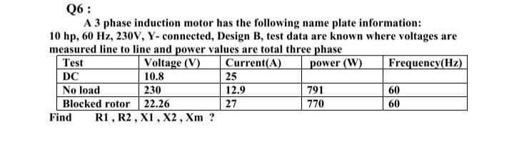 Q6 :
A 3 phase induction motor has the following name plate information:
10 hp, 60 Hz, 230V, Y- connected, Design B, test data are known where voltages are
measured line to line and power values are total three phase
Test
DC
No load
Blocked rotor 22.26
R1, R2 , X1 , X2 , Xm ?
Voltage (V)
10.8
Current(A)
25
power (W)
Frequency(Hz)
230
12.9
791
60
27
770
60
Find
