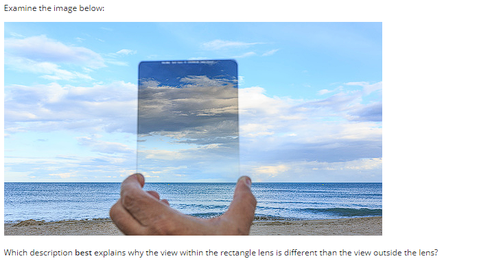 Examine the image below:
Which description best explains why the view within the rectangle lens is different than the view outside the lens?
