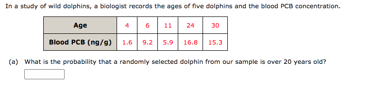 In a study of wild dolphins, a biologist records the ages of five dolphins and the blood PCB concentration.
Age
4
6
11
24
30
Blood PCB (ng/g)
1.6
9.2
5.9
16.8
15.3
(a) What is the probability that a randomly selected dolphin from our sample is over 20 years old?
