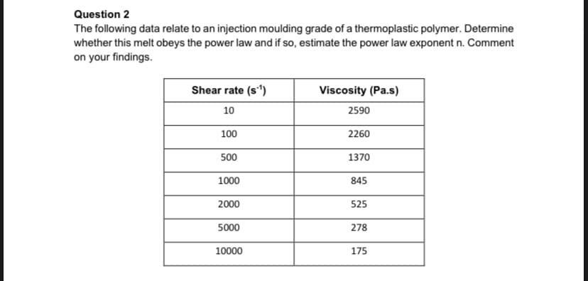 Question 2
The following data relate to an injection moulding grade of a thermoplastic polymer. Determine
whether this melt obeys the power law and if so, estimate the power law exponent n. Comment
on your findings.
Shear rate (s')
Viscosity (Pa.s)
10
2590
100
2260
500
1370
1000
845
2000
525
5000
278
10000
175
