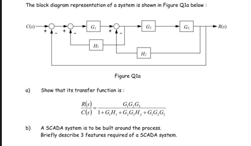 The block diagram representation of a system is shown in Figure Qla below :
C(s)*
G2
G3
- R(s)
Hi
Н
Figure Qla
a)
Show that its transfer function is :
R(s)
C(s) 1+G,H,+G,G,H, +G,G,G,
G,G,G,
b)
A SCADA system is to be built around the process.
Briefly describe 3 features required of a SCADA system.
+

