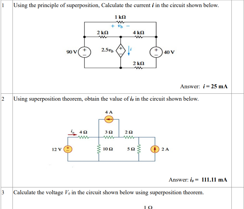 1
Using the principle of superposition, Calculate the current i in the circuit shown below.
1 kΩ
+ vb
2 kN
4 kΩ
90 V
2.5vp
40 V
2 kN
Answer: i= 25 mA
Using superposition theorem, obtain the value of io in the circuit shown below.
4 A
3Ω
12 V
10Ω
50
2 A
Answer: i, = 111.11 mA
3
Calculate the voltage Vo in the circuit shown below using superposition theorem.
2.
