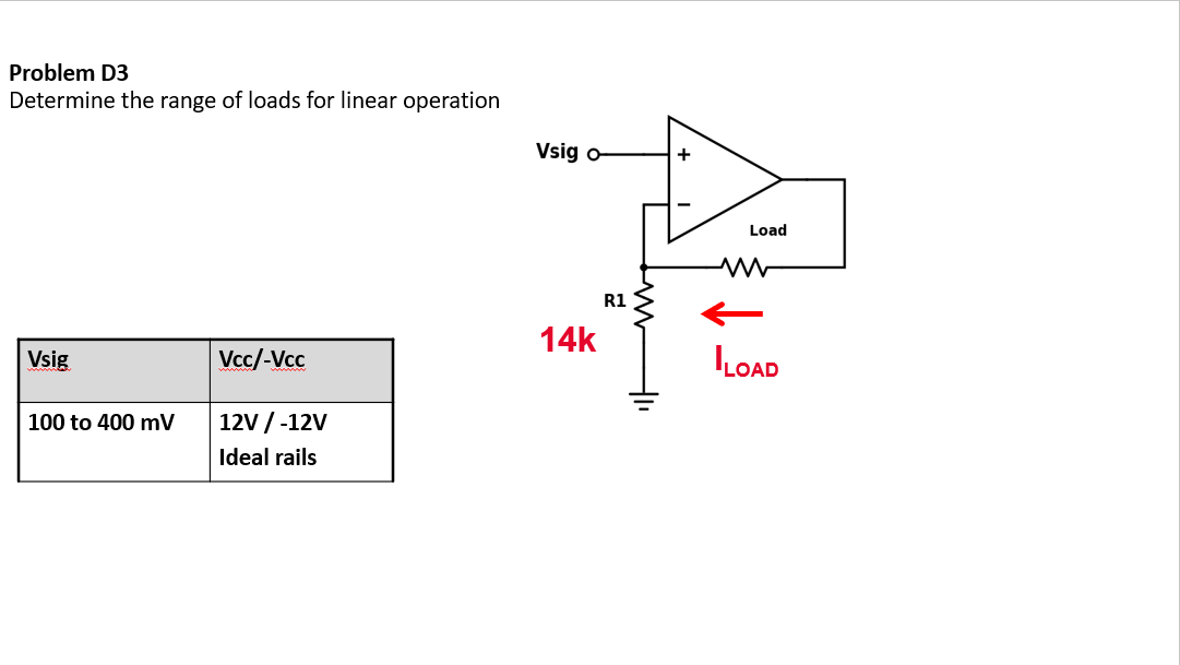 Problem D3
Determine the range of loads for linear operation
Vsig o-
+
Load
R1
14k
Vsig
Vcc/-Vcc
LOAD
100 to 400 mV
12V / -12V
Ideal rails
