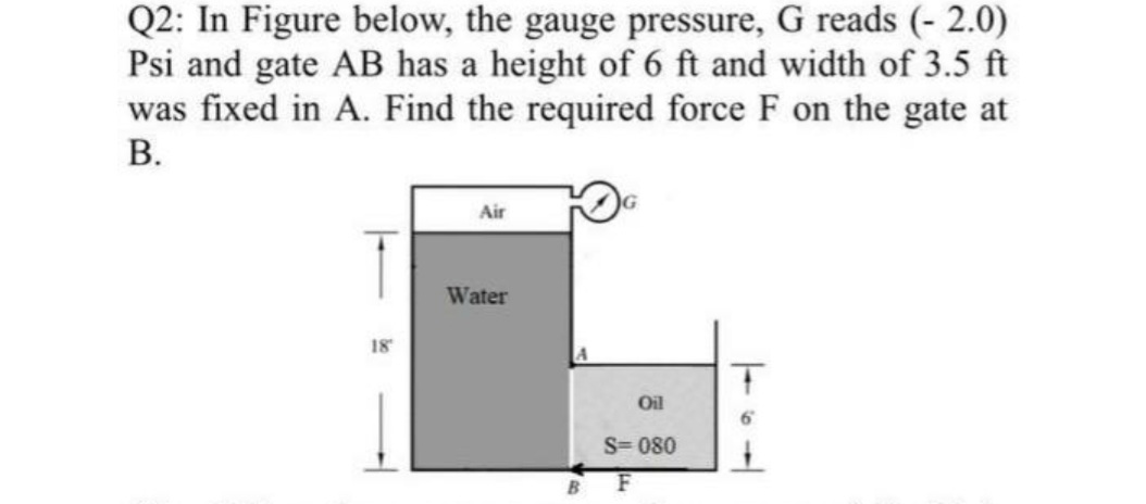 Q2: In Figure below, the gauge pressure, G reads (- 2.0)
Psi and gate AB has a height of 6 ft and width of 3.5 ft
was fixed in A. Find the required force F on the gate at
В.
Air
T
Water
18
Oil
S= 080
