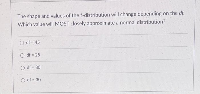 The shape and values of the t-distribution will change depending on the df.
Which value will MOST closely approximate a normal distribution?
O df = 45
O df = 25
O df = 80
O df = 30
