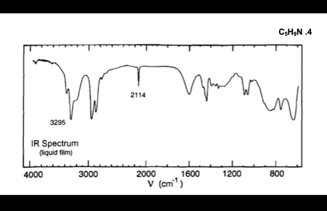 CsH;N .4
2114
3295
IR Spectrum
(liquid film)
1200
800
2000
1600
V (cm' )
4000
3000
