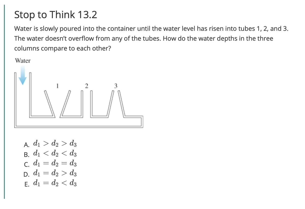 Stop to Think 13.2
Water is slowly poured into the container until the water level has risen into tubes 1, 2, and 3.
The water doesn't overflow from any of the tubes. How do the water depths in the three
columns compare to each other?
Water
2
3
A. di > d2 > d3
B. di < d2 < d3
C. di = d2 = d3
D. di = d2 > dz
E. di = d2 < dz
