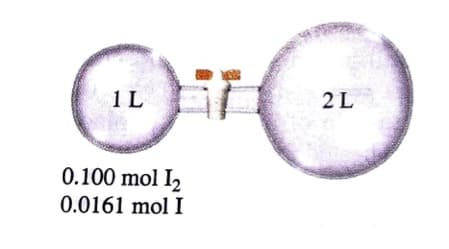 IL
2L
0.100 mol I2
0.0161 mol I
