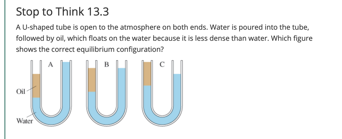 Stop to Think 13.3
A U-shaped tube is open to the atmosphere on both ends. Water is poured into the tube,
followed by oil, which floats on the water because it is less dense than water. Which figure
shows the correct equilibrium configuration?
UUU
A
В
C
Oil
Water
