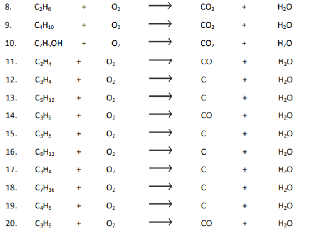 8.
C,H6
O2
CO2
H20
9.
C,H10
O2
CO2
H20
10.
C;H;OH
O2
CO2
H20
+
11.
C,H.
O2
CO
H,0
12.
C;H4
O2
H20
13.
CSH12
O2
H20
14.
C;H6
O2
CO
H20
+
15.
C;Hs
O2
H20
16.
C;H12
O2
H20
17.
C;H4
O2
H20
18.
C,H16
O2
H20
19.
CH6
O2
H20
+
20.
C;Hs
O2
CO
H20
