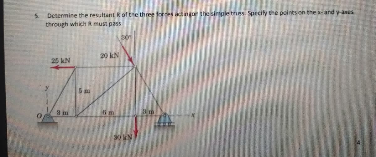 Determine the resultant R of the three forces actingon the simple truss. Specify the points on the x-and y-axes
through which R must pass.
5.
30
20 kN
25 kN
5 m
3 m
6 m
30 kN
