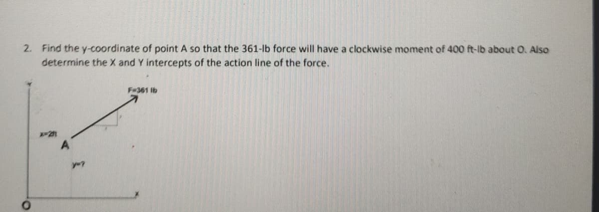 2. Find the y-coordinate of point A so that the 361-lb force will have a clockwise moment of 400 ft-lb about O. Also
determine the X and Y intercepts of the action line of the force.
F#361 ib
