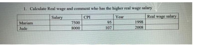 1. Calculate Real wage and comment who has the higher real wage salary
Salary
Year
Mariam
Jude
7500
8000
CPI
95
107
1998
2008
Real wage salary