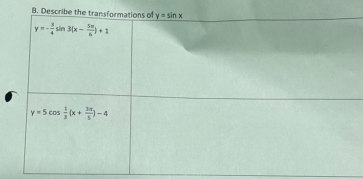 B. Describe the transformations of y = sin x
3
y = -sin 3(x - 5) +
1
y = 5 cos (x+3)-4