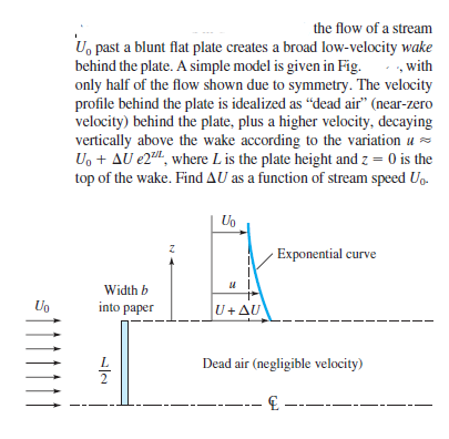 the flow of a stream
U, past a blunt flat plate creates a broad low-velocity wake
. , with
only half of the flow shown due to symmetry. The velocity
profile behind the plate is idealized as “dead air" (near-zero
velocity) behind the plate, plus a higher velocity, decaying
vertically above the wake according to the variation u =
U, + AU e2, where L is the plate height and z = 0 is the
top of the wake. Find AU as a function of stream speed Ug.
behind the plate. A simple model is given in Fig.
Uo
Exponential curve
Width b
Uo
into paper
U+AU
Dead air (negligible velocity)
€ -
