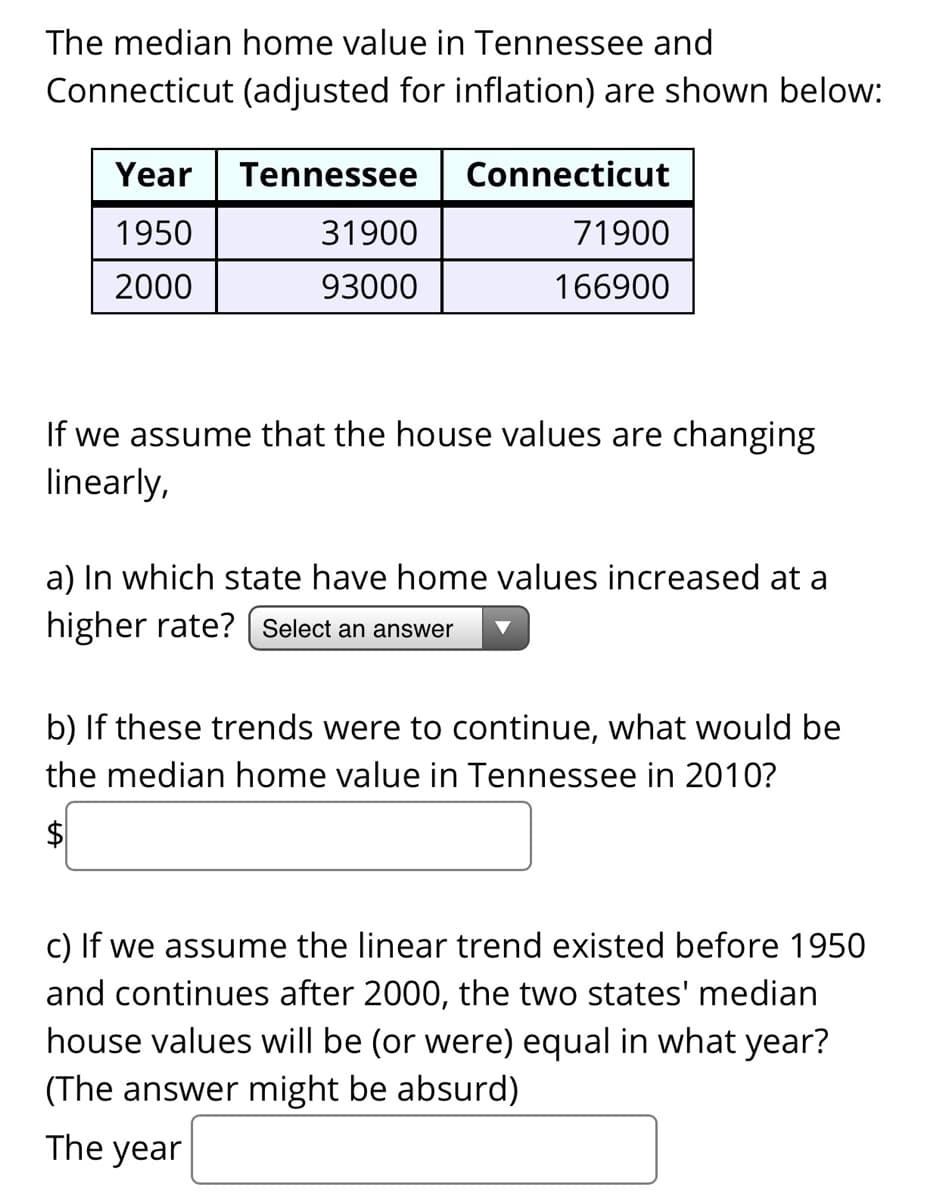 The median home value in Tennessee and
Connecticut (adjusted for inflation) are shown below:
Year
Tennessee
Connecticut
1950
31900
71900
2000
93000
166900
If we assume that the house values are changing
linearly,
a) In which state have home values increased at a
higher rate? [ Select an answer
b) If these trends were to continue, what would be
the median home value in Tennessee in 2010?
$4
c) If we assume the linear trend existed before 1950
and continues after 2000, the two states' median
house values will be (or were) equal in what year?
(The answer might be absurd)
The year
