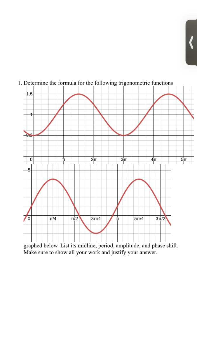 1. Determine the formula for the following trigonometric functions
-1:5-
-0:5
3T
TT/4
TT/2
3T/4
5TT/4
3TT/2
graphed below. List its midline, period, amplitude, and phase shift.
Make sure to show all your work and justify your answer.
