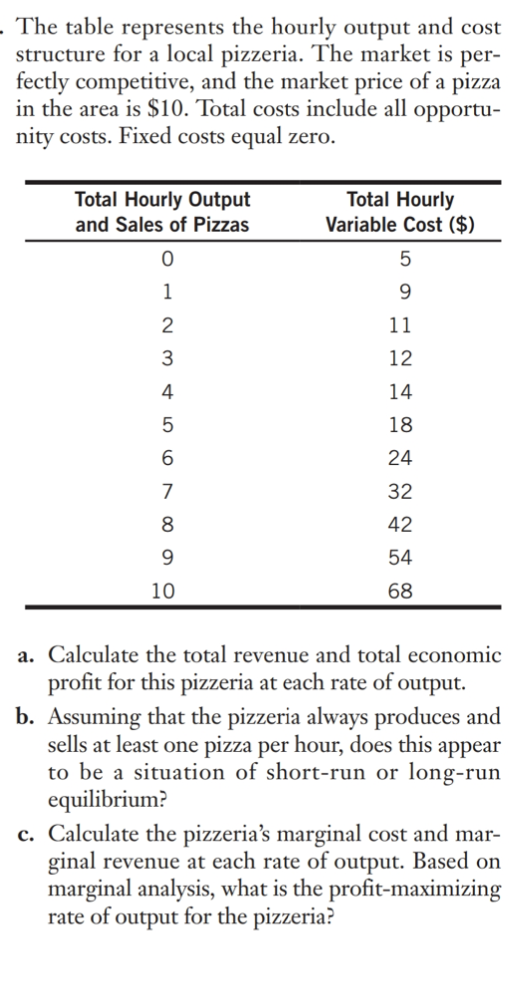 . The table represents the hourly output and cost
structure for a local pizzeria. The market is per-
fectly competitive, and the market price of a pizza
in the area is $10. Total costs include all opportu-
nity costs. Fixed costs equal zero.
Total Hourly Output
and Sales of Pizzas
Total Hourly
Variable Cost ($)
1
9.
2
11
12
14
5
18
6
24
7
32
8
42
54
10
68
a. Calculate the total revenue and total economic
profit for this pizzeria at each rate of output.
b. Assuming that the pizzeria always produces and
sells at least one pizza per hour, does this appear
to be a situation of short-run or long-run
equilibrium?
c. Calculate the pizzeria's marginal cost and mar-
ginal revenue at each rate of output. Based on
marginal analysis, what is the profit-maximizing
rate of output for the pizzeria?
