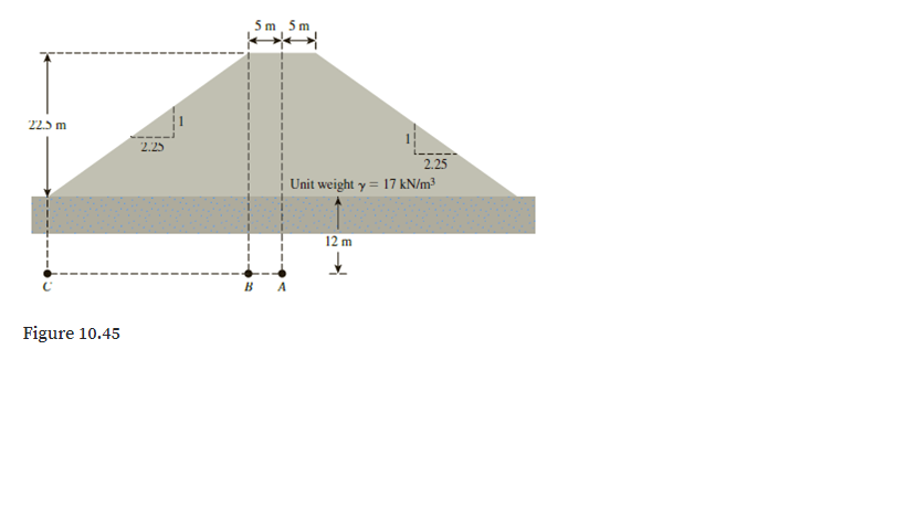 5 m. 5m
22.5 m
2.25
2.25
Unit weight y = 17 kN/m³
12 m
B
Figure 10.45
