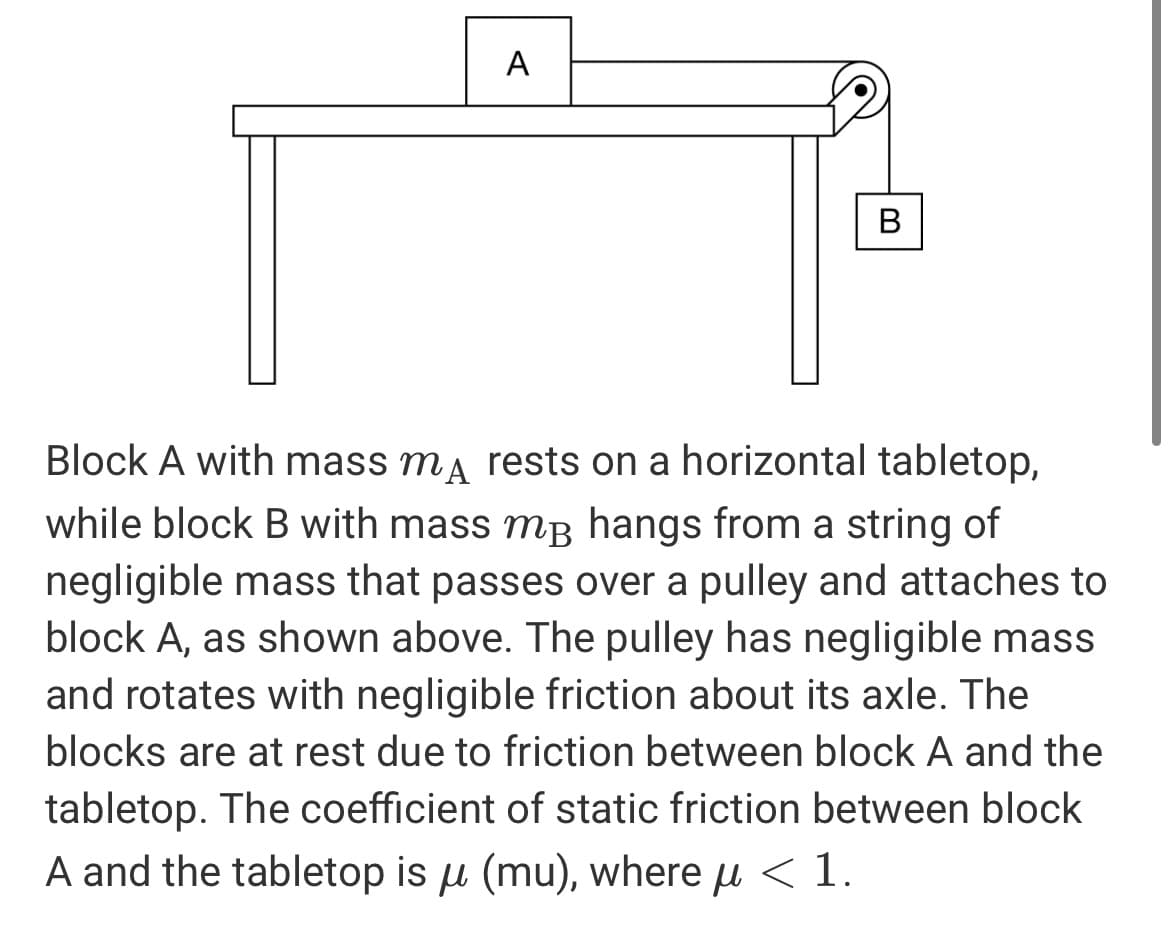 A
Block A with mass mĄ rests on a horizontal tabletop,
while block B with mass mg hangs from a string of
negligible mass that passes over a pulley and attaches to
block A, as shown above. The pulley has negligible mass
and rotates with negligible friction about its axle. The
blocks are at rest due to friction between block A and the
tabletop. The coefficient of static friction between block
A and the tabletop is u (mu), where u < 1.
