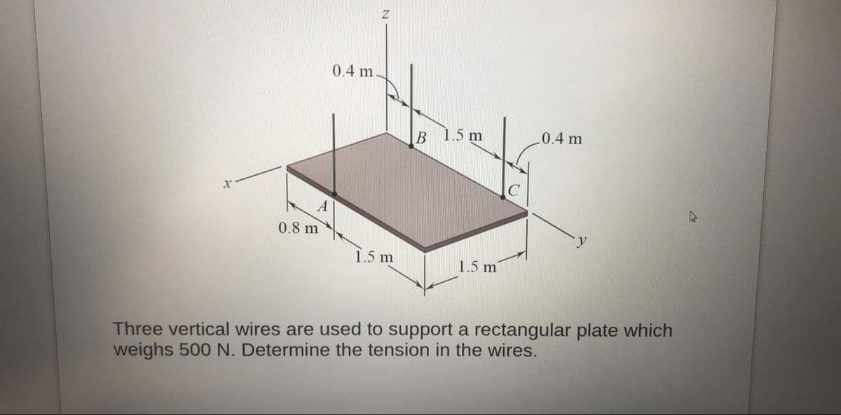 0.4 m
B 1.5 m
0.4 m
0.8 m
1.5 m
1.5 m
Three vertical wires are used to support a rectangular plate which
weighs 500 N. Determine the tension in the wires.
